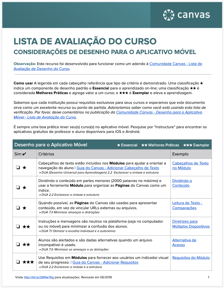 Lista de Avaliação do Curso - Considerações para o Aplicativo Móvel