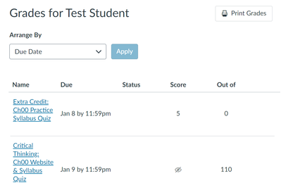 kimberly_smith1_0-1610224973127.png kimberly_smith1_0-1610224973127.png