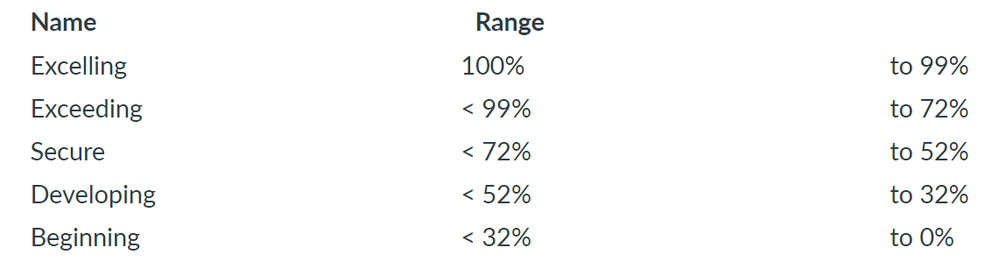 326940_pastedImage_1.png 326940_pastedImage_1.png