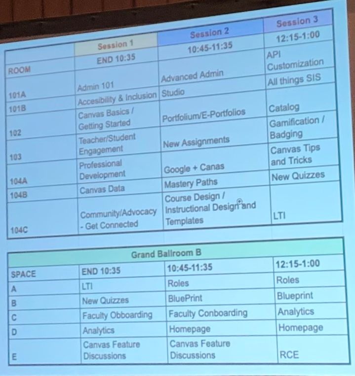 Unconference Schedule