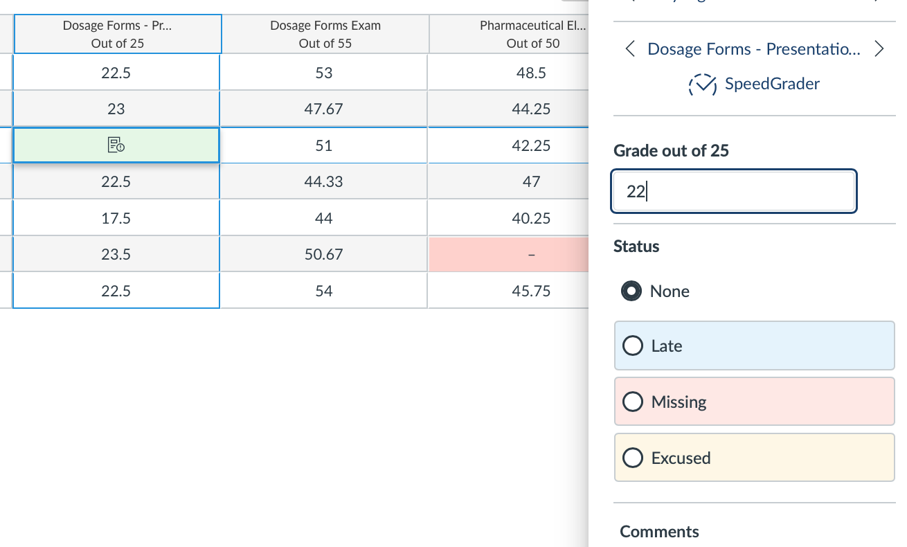 Solved: Assignment Grade Entered And Not Showing For Only ...