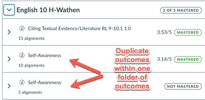 Duplicate Outcomes in one folder