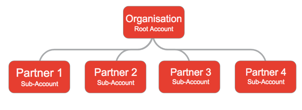 327634_Screen Shot 2019-10-30 at 11.53.30 AM.png 327634_Screen Shot 2019-10-30 at 11.53.30 AM.png