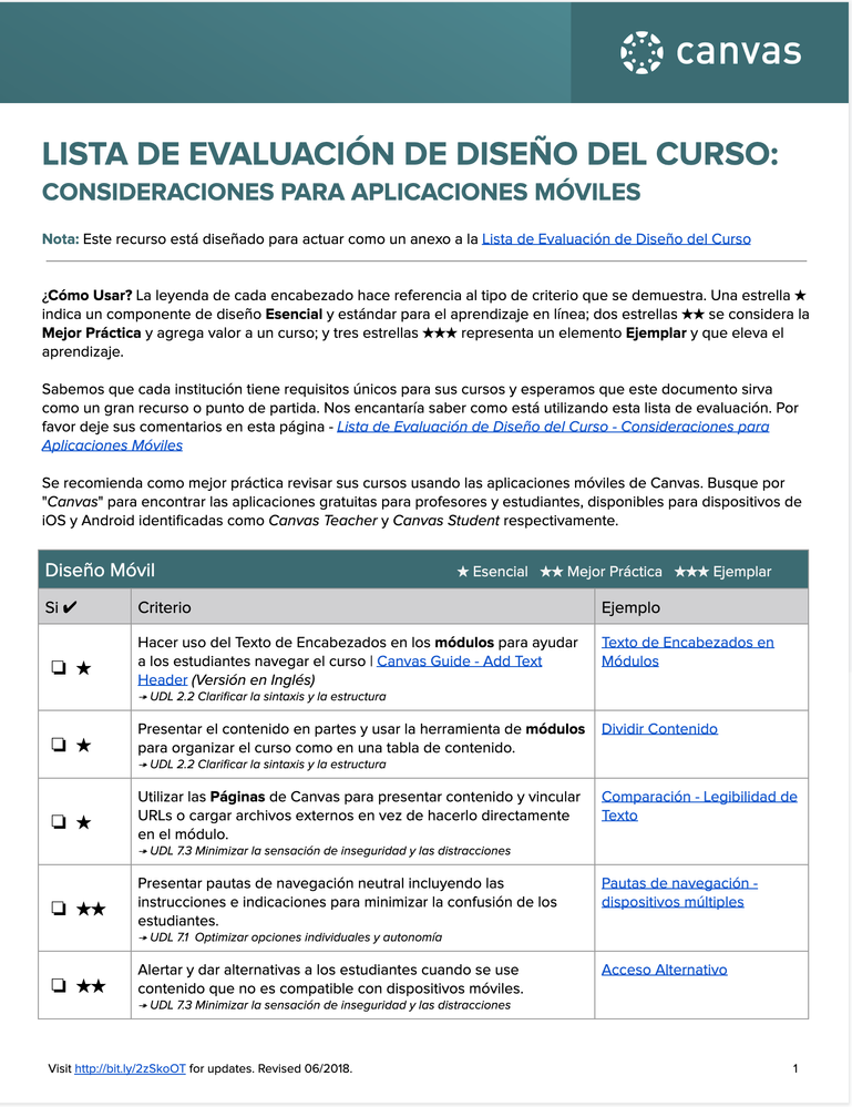 Lista de Evaluación de Diseño del Curso - Aplicaciones Móviles