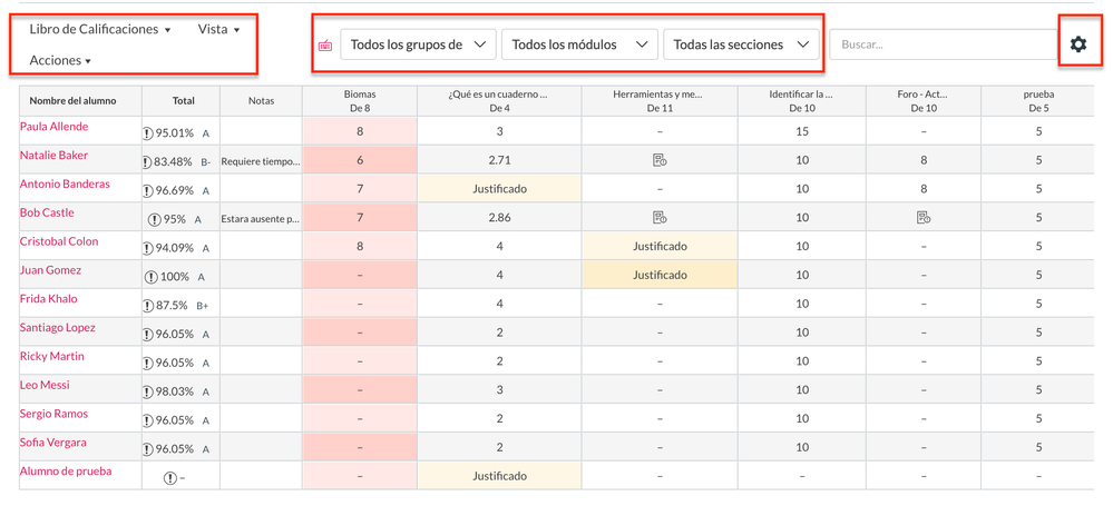 Libro de calificaciones pantalla Libro de calificaciones pantalla