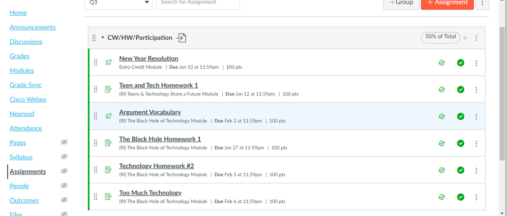 Assignments in imported PS category