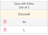 EX = Excused, M and L don't work.