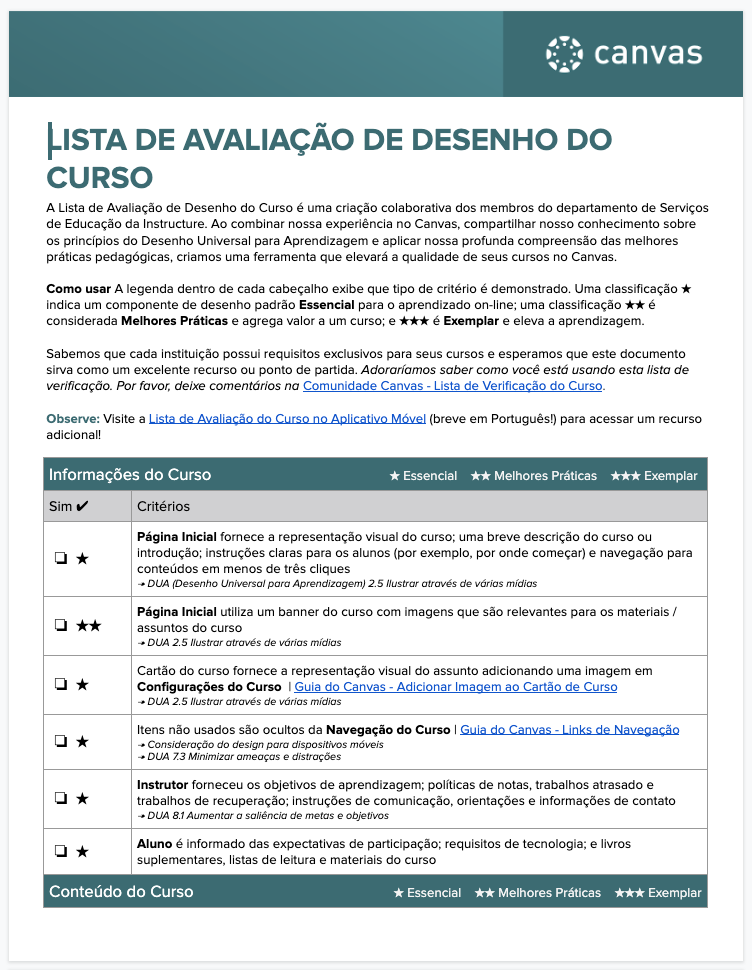 Lista de Avaliação de Desenho do Curso JPEG Lista de Avaliação de Desenho do Curso JPEG