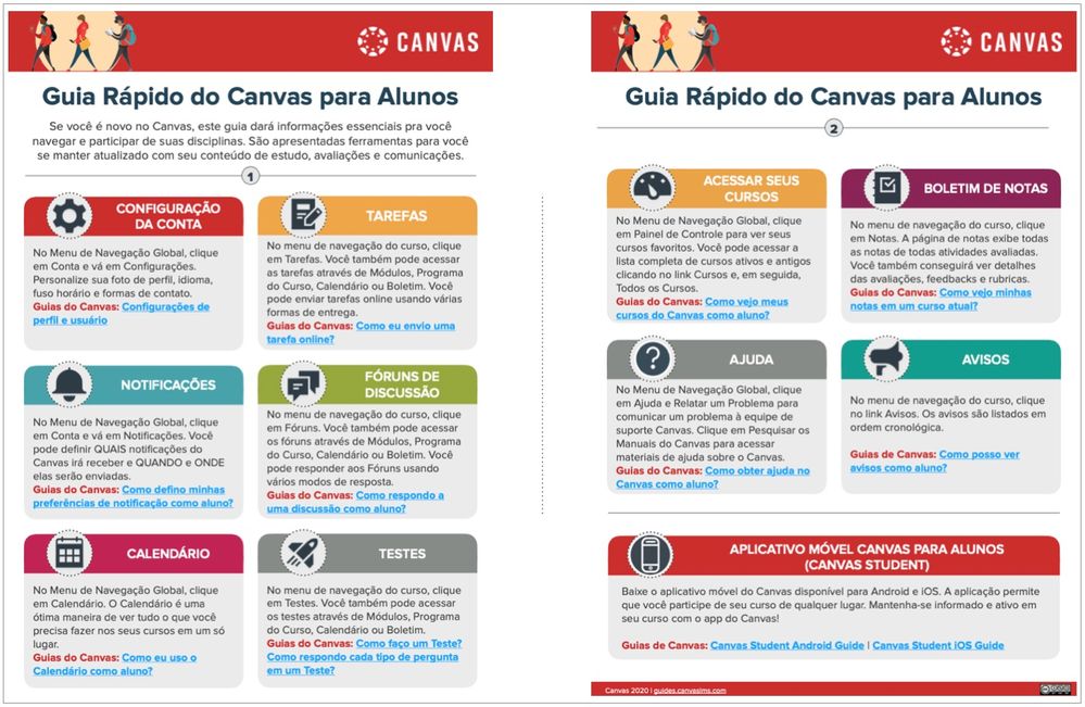 Guia Rápido do Canvas para Alunos (versão para impressão) Guia Rápido do Canvas para Alunos (versão para impressão)