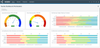 Videri dashboard.png
