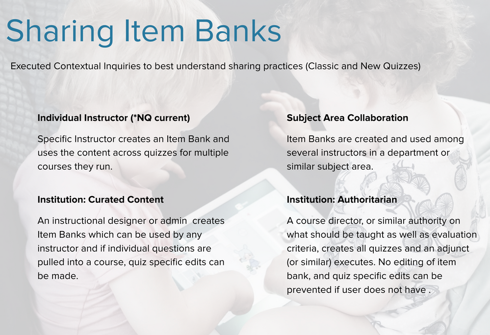 Institutional circumstances for ways of sharing Item Banks