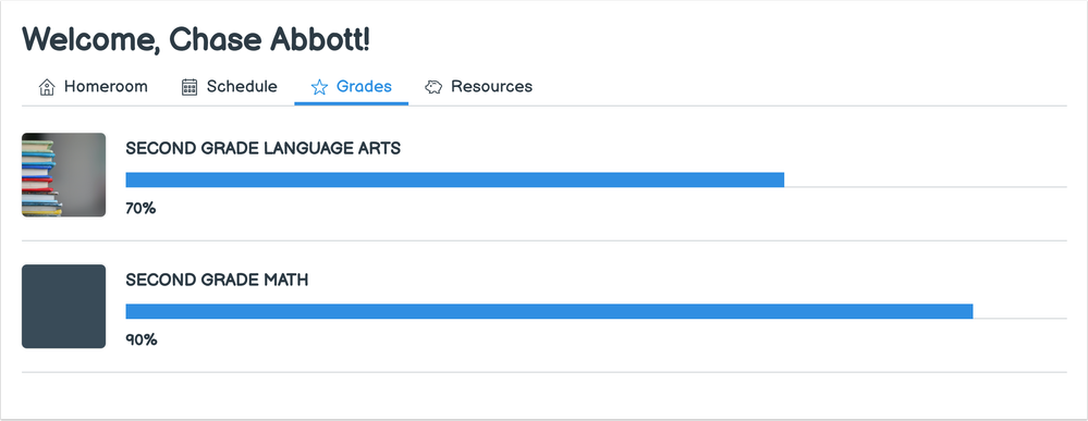 Grades Page