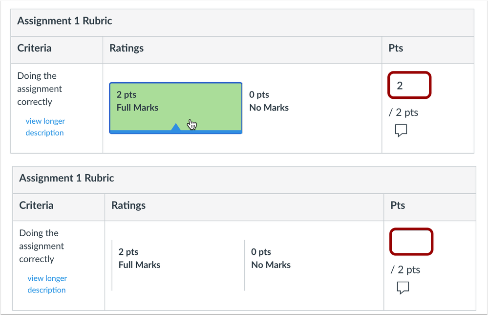 Rubric Ratings