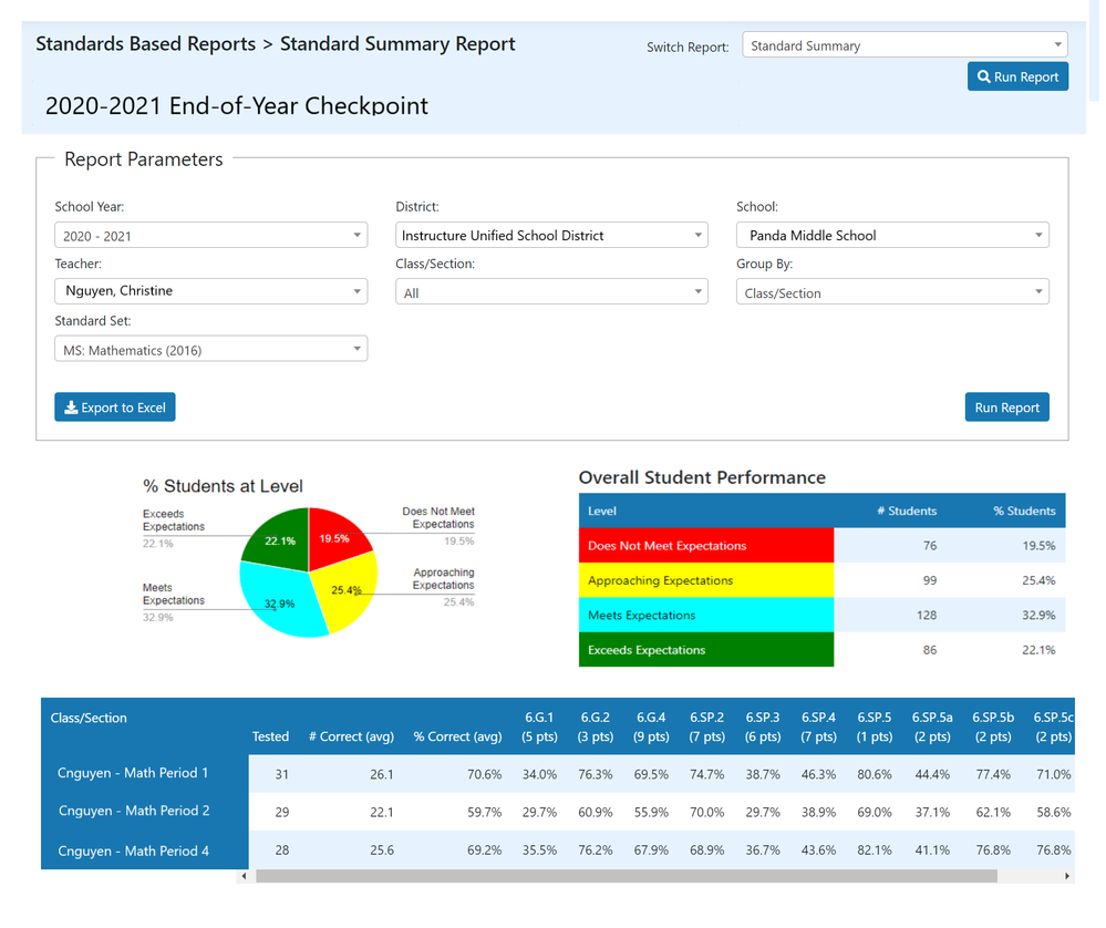 Enhanced Reporting by Classroom/Section is Coming ... - Instructure ...