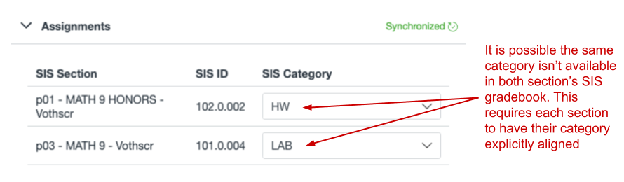 no assignment is enabled to sync to sis