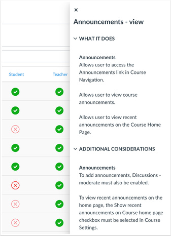 Permissions Sidebar