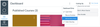 Card View Dashboard