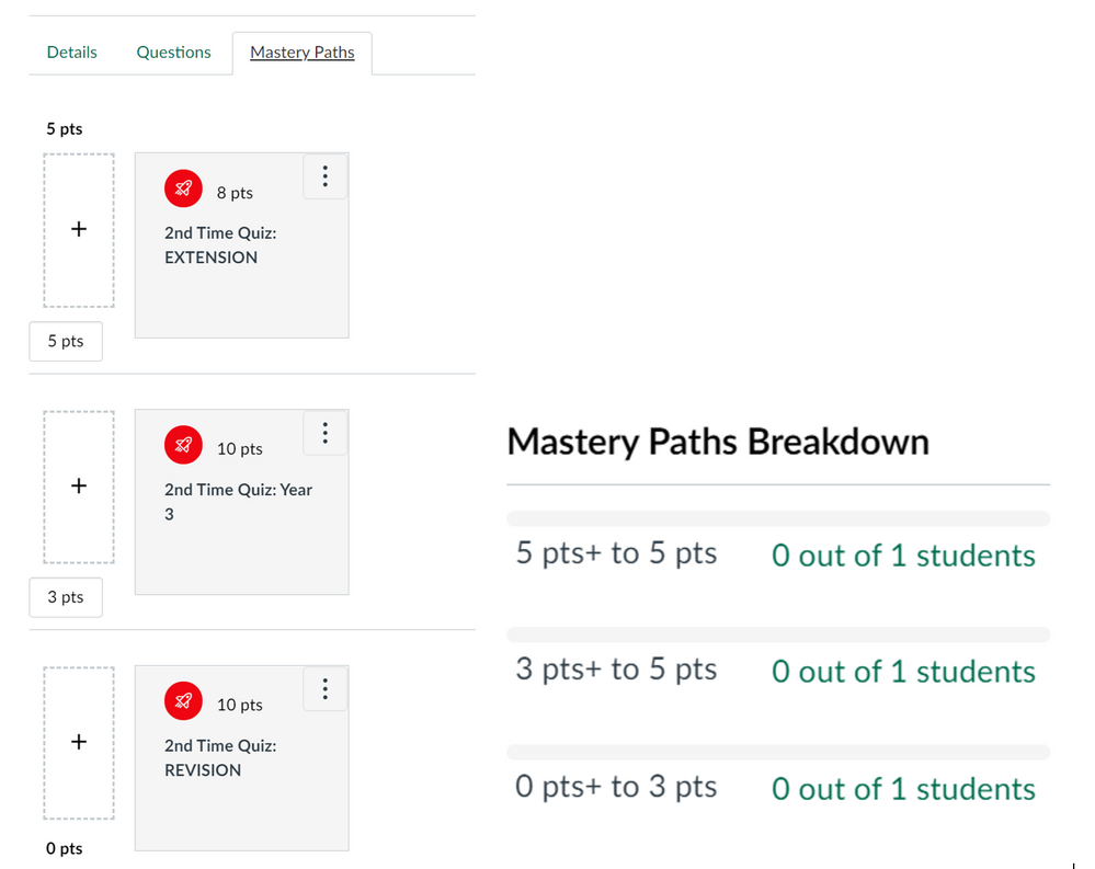 mastery path screen shot.PNG