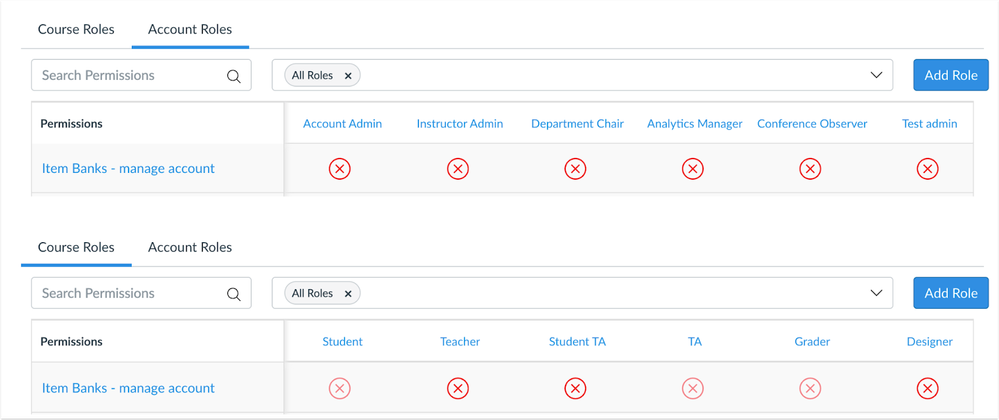 Canvas Permissions