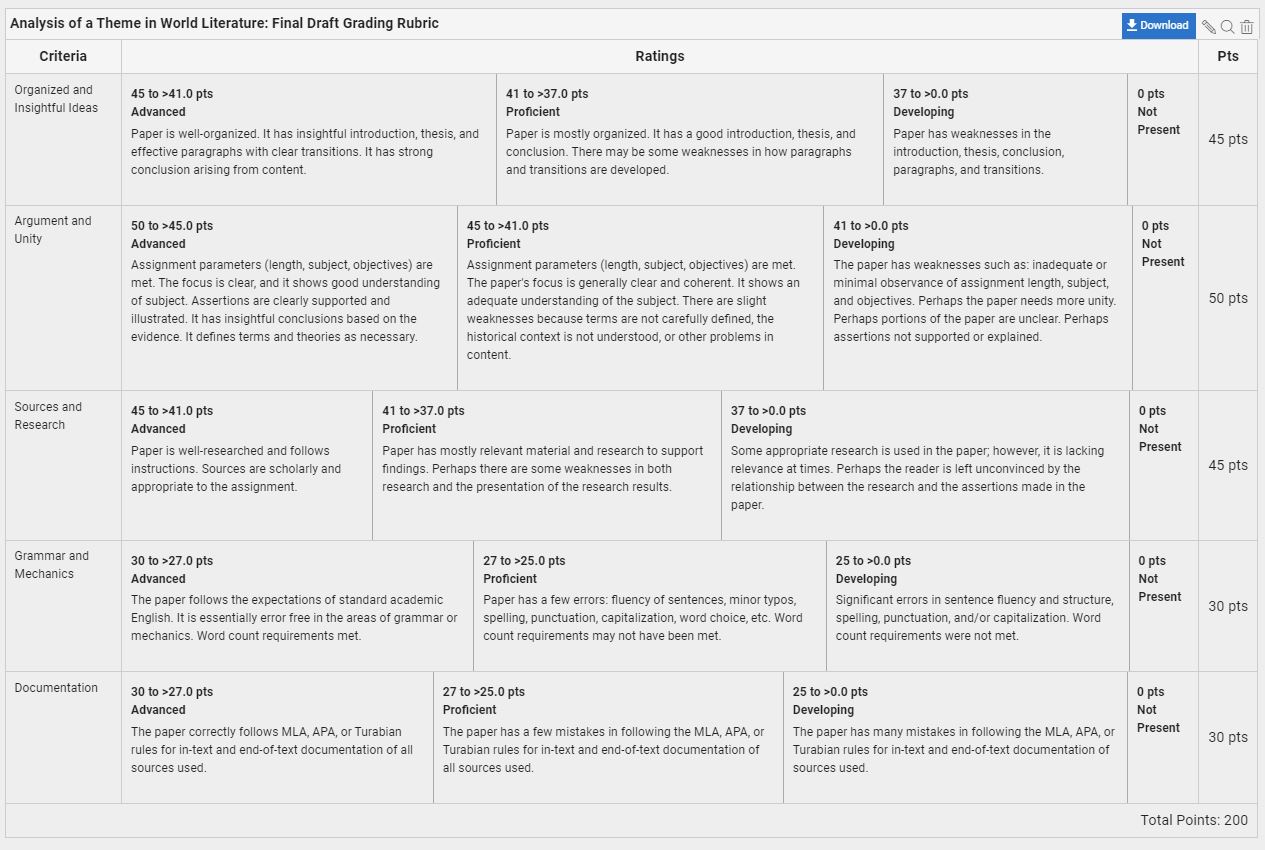 [Rubrics] Rubric Export - Instructure Community - 370987