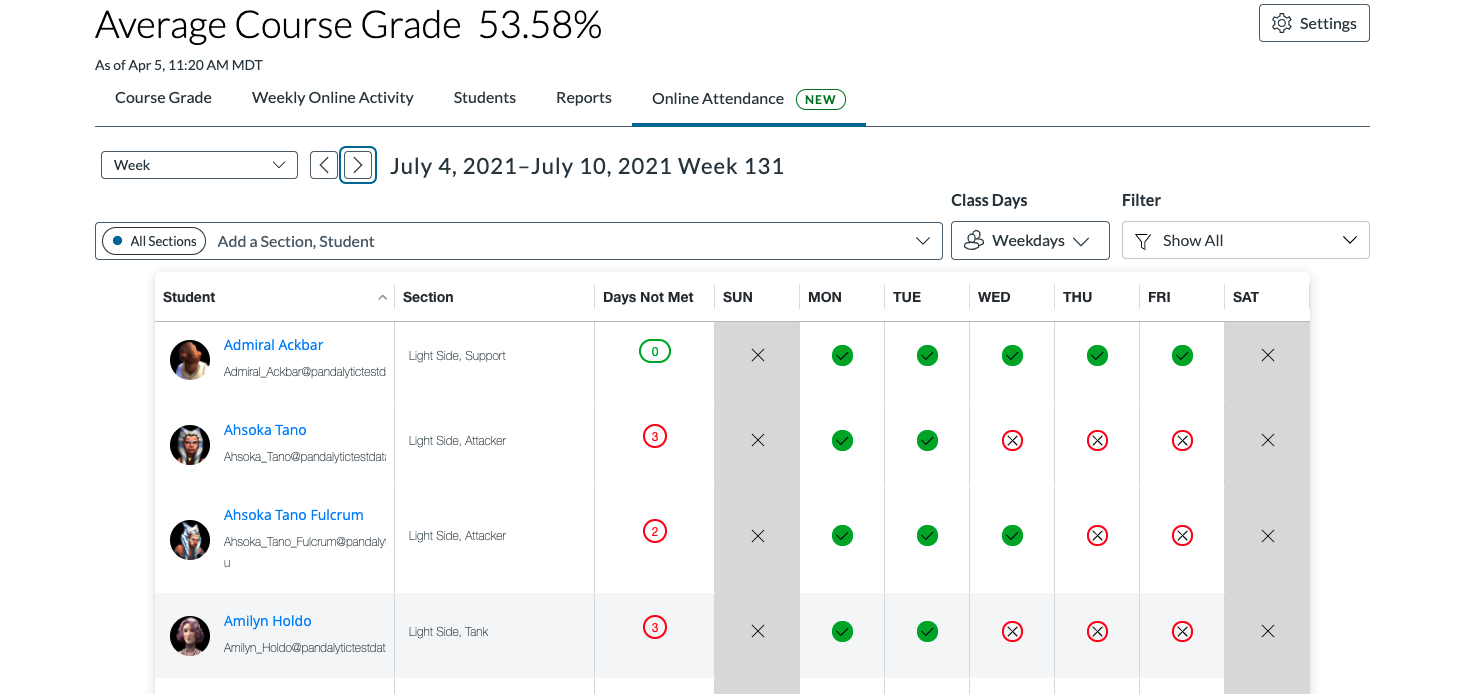 canvas-release-new-analytics-online-attendance-instructure