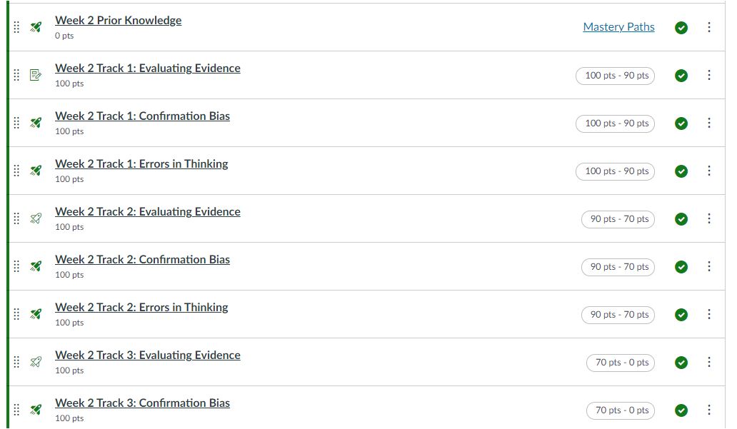 Canvas Mastery Path Not Opening Correct Path Instructure Community