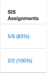 SIS Assignments Column