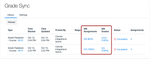 SIS Assignments and Grades column in Grade Sync Page