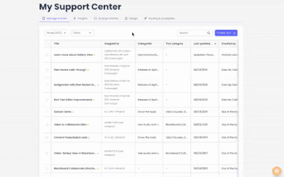 erinhmcmillan_7-1634683914974.gif erinhmcmillan_7-1634683914974.gif