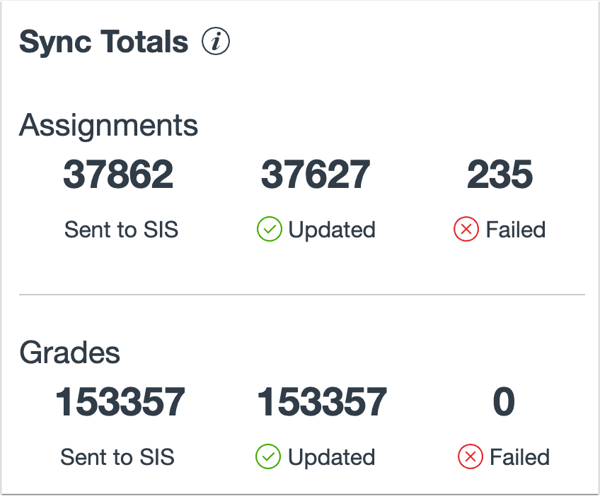 statssynctotals3.png