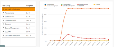 AnneliseGoodman_6-1637335119500.png AnneliseGoodman_6-1637335119500.png