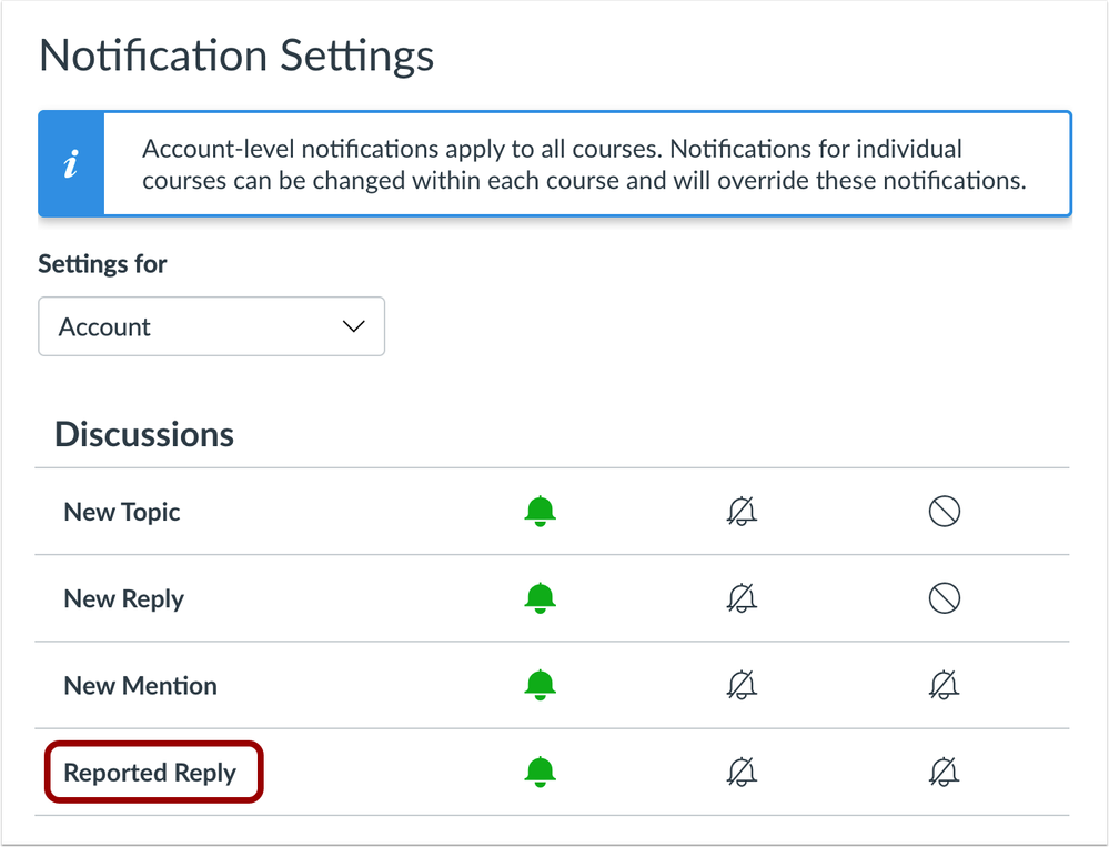 Notifications: Discussions Reported Reply Option