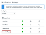 Notifications: Discussions Reported Reply Option