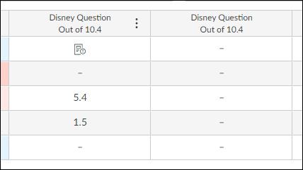 QuizzesVsNewQuizzesGrade.jpg