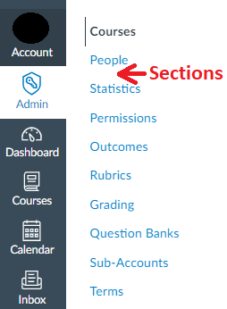Screenshot of Admin interface, with "Sections" added in the menu