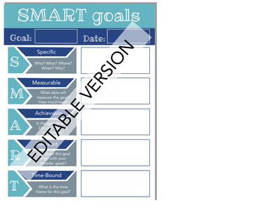 Editable SMART goals Template