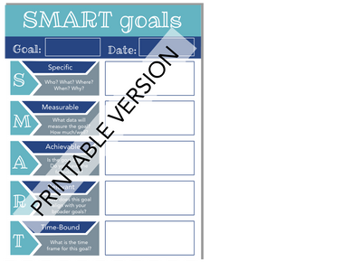 Printable SMART goals PDF