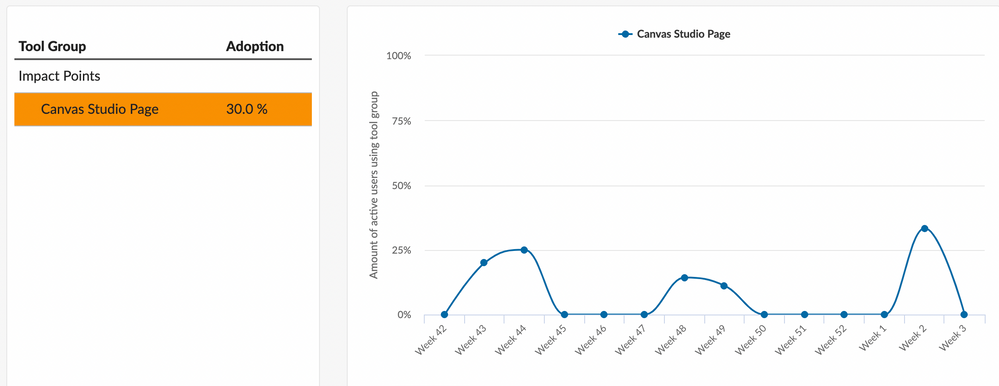 Canvas Studio.png Canvas Studio.png