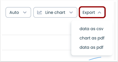 Export Menu