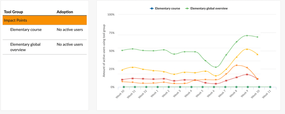 Screenshot 2022-03-18 at 16.29.57.png Screenshot 2022-03-18 at 16.29.57.png