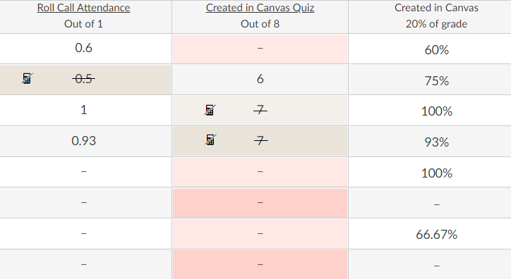 mockup-dropped-grades.png