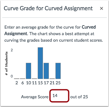 The Ultimate Guide to Grading on A Curve