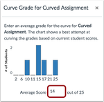 Curve Grades in Canvas