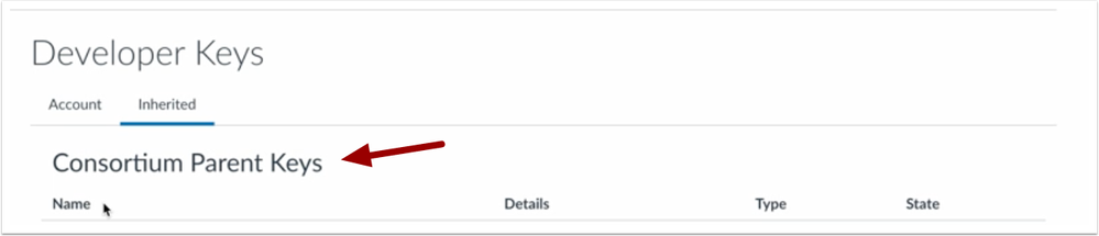Inherited Consortium Parent Developer Keys