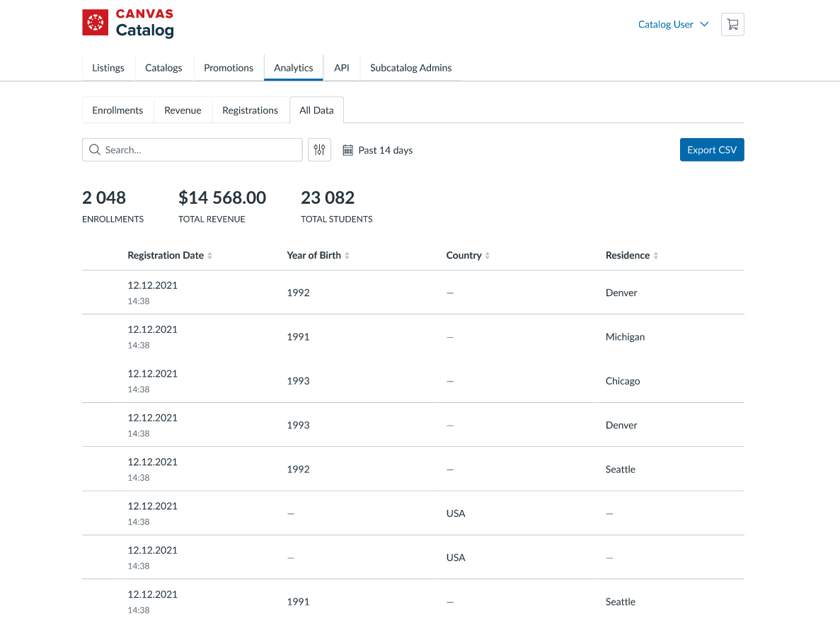 Catalog Analytics Improvements Teaser - Instructure Community - 533176