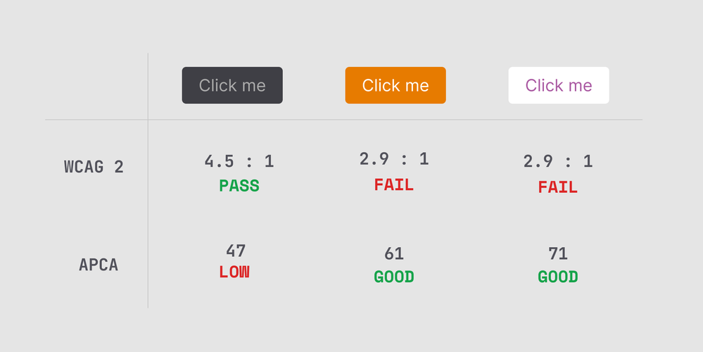 ratio-vs-score.png