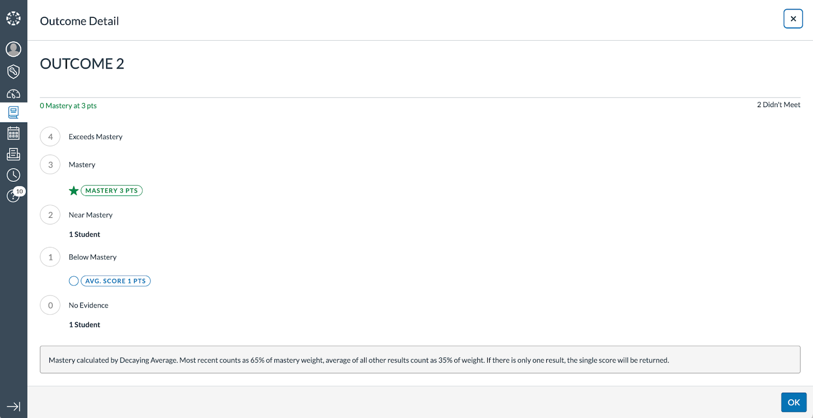 Canvas & New Quizzes Pt. 2 Instructure Community 536614