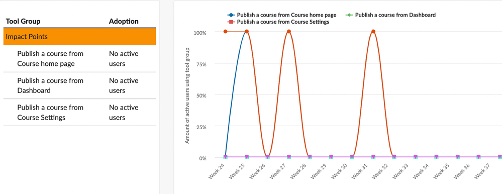 Screenshot 2022-09-16 at 17.01.49.png Screenshot 2022-09-16 at 17.01.49.png