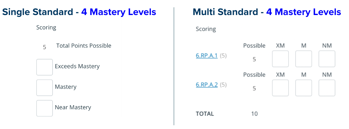 understanding-mastery-cut-scores-instructure-community-540178