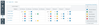 Learning Mastery Gradebook